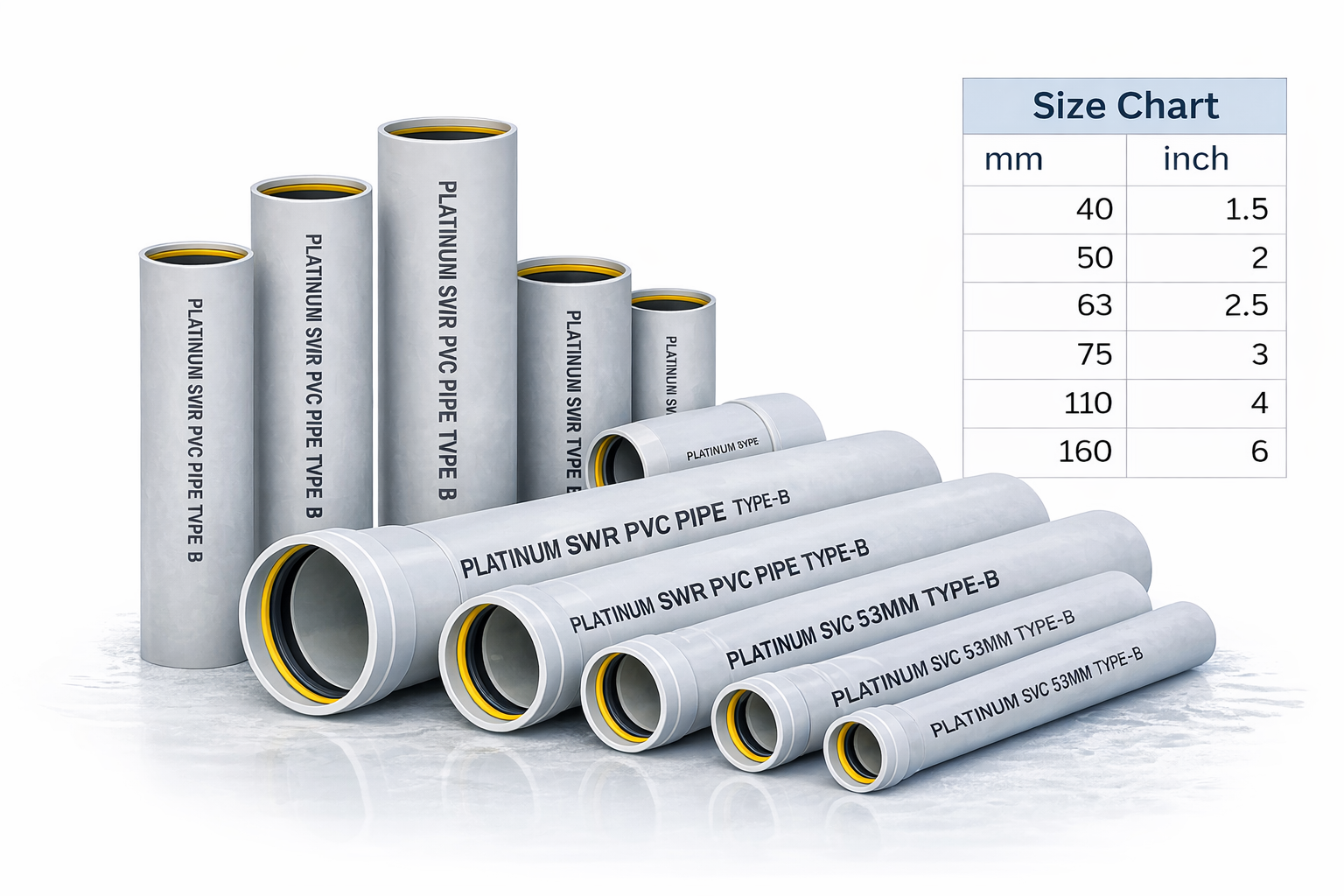 IIC0029 160mm Type-A SWR PVC Pipe